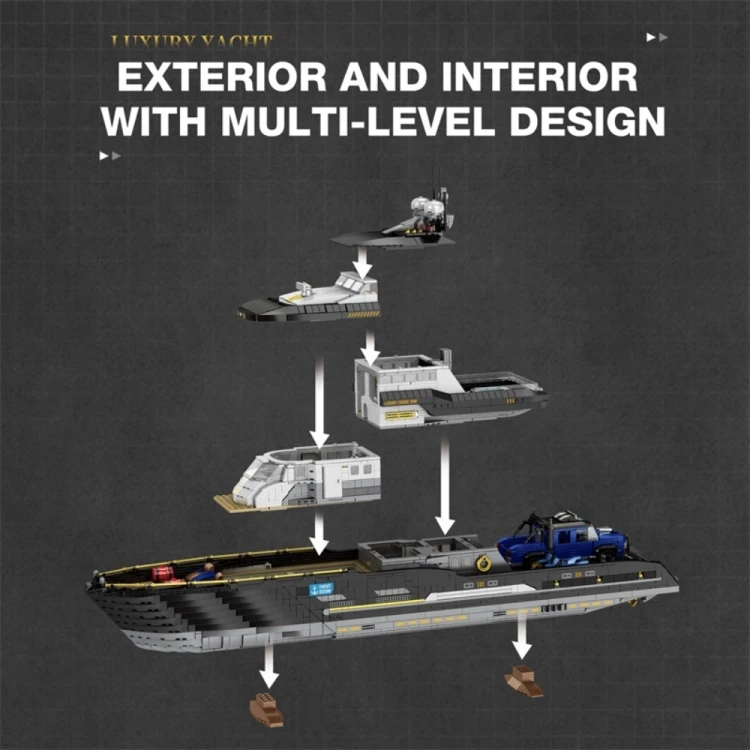 Klocki REOBRIX 66103 Luxury Yacht (4421 elementy)